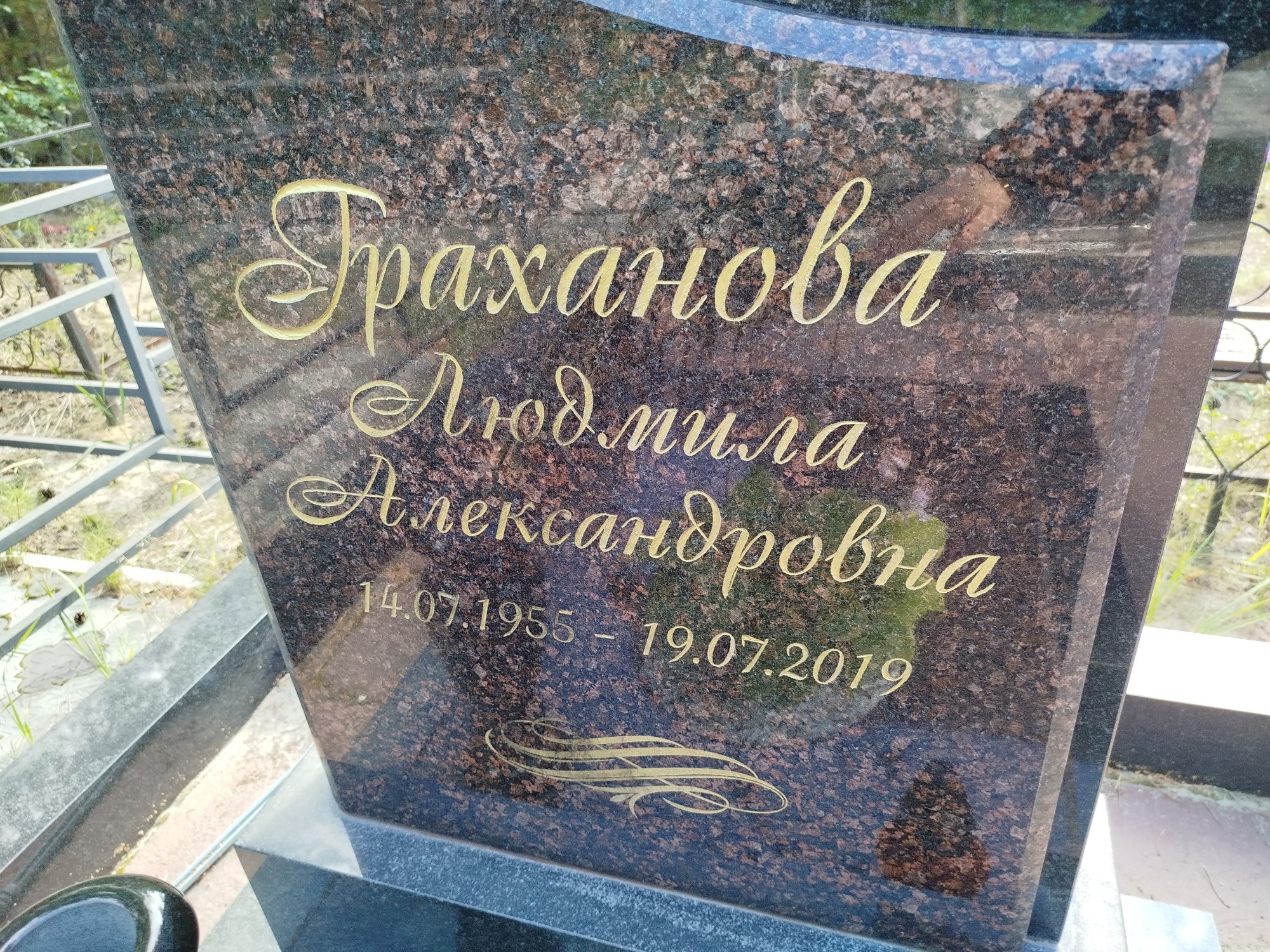 Граханова Людмила Александровна