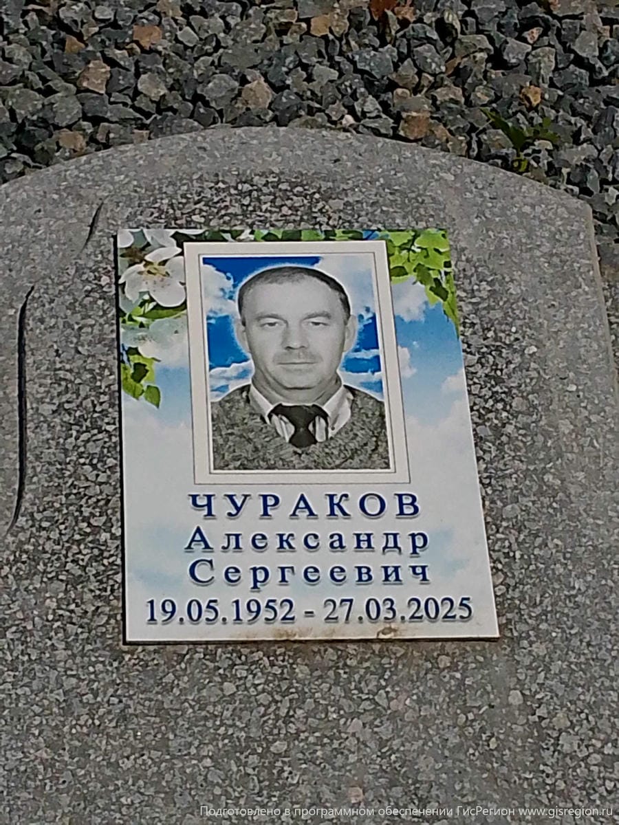 Чураков Александр Сергеевич