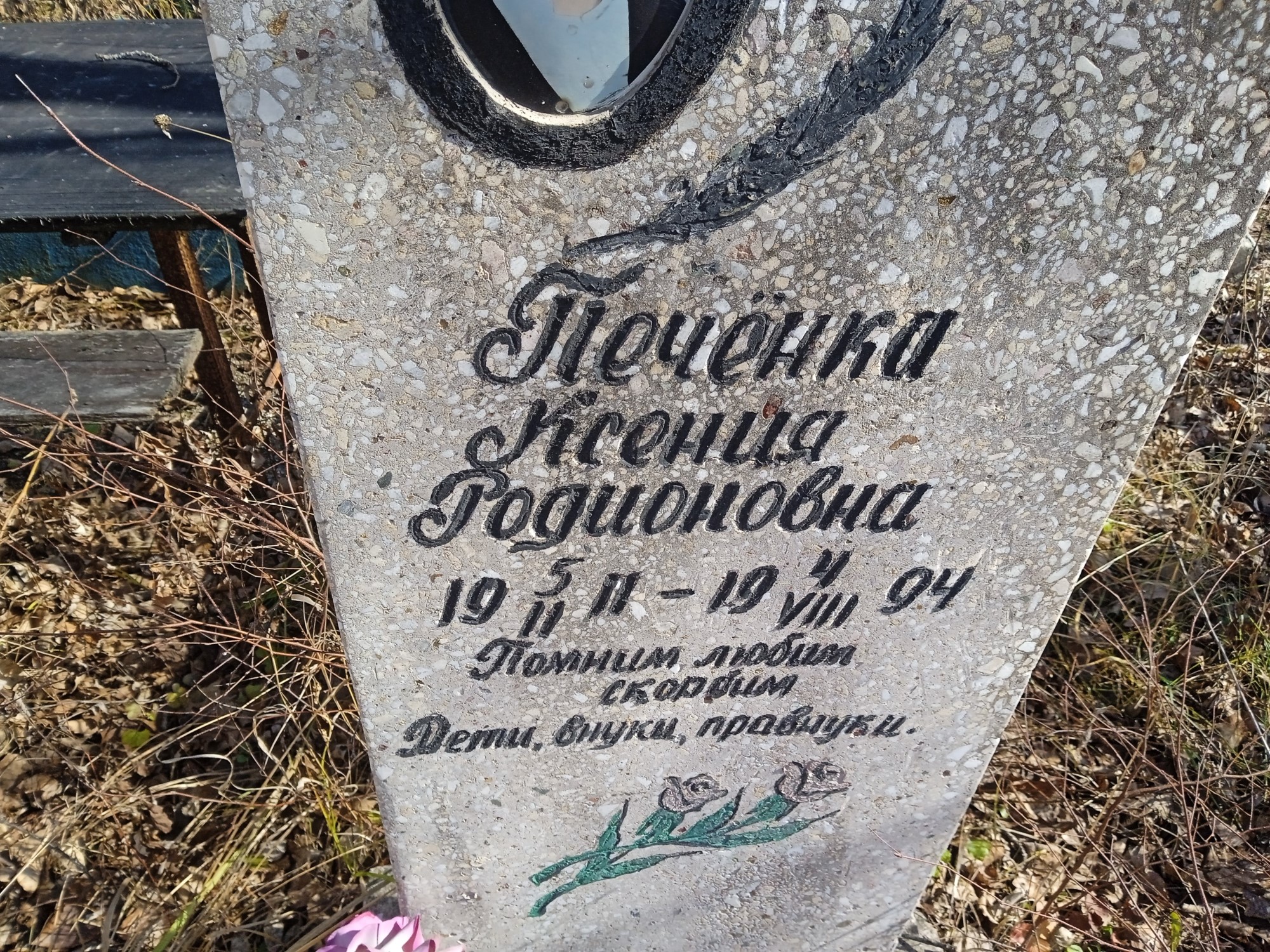 Печенка Ксения Родионовна