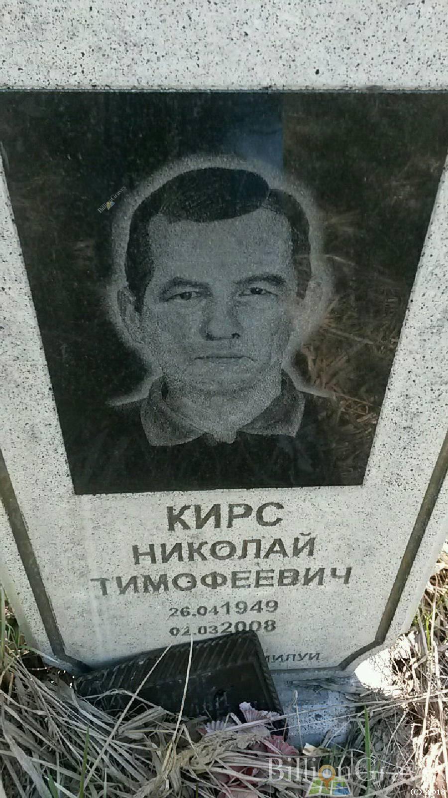 кирс николай тимофеевич