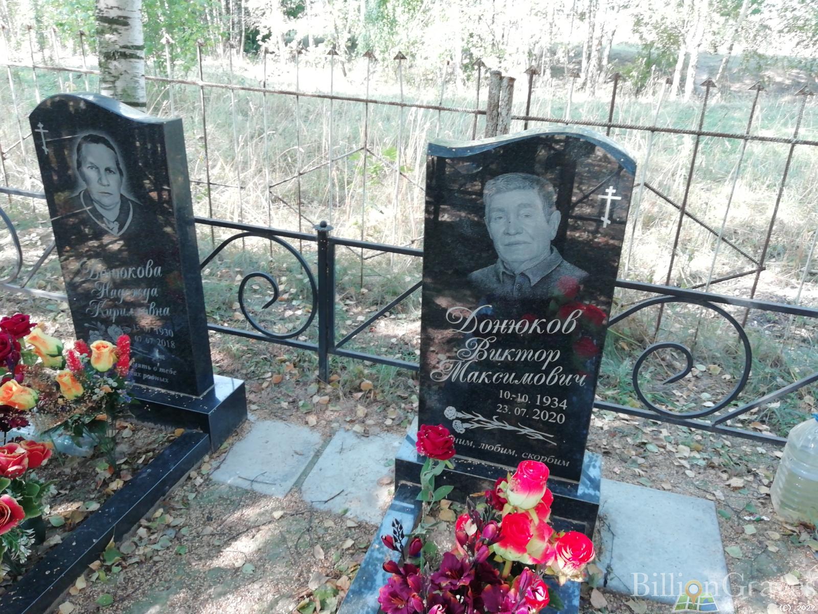 Донюкова Надежда Кирилловна
