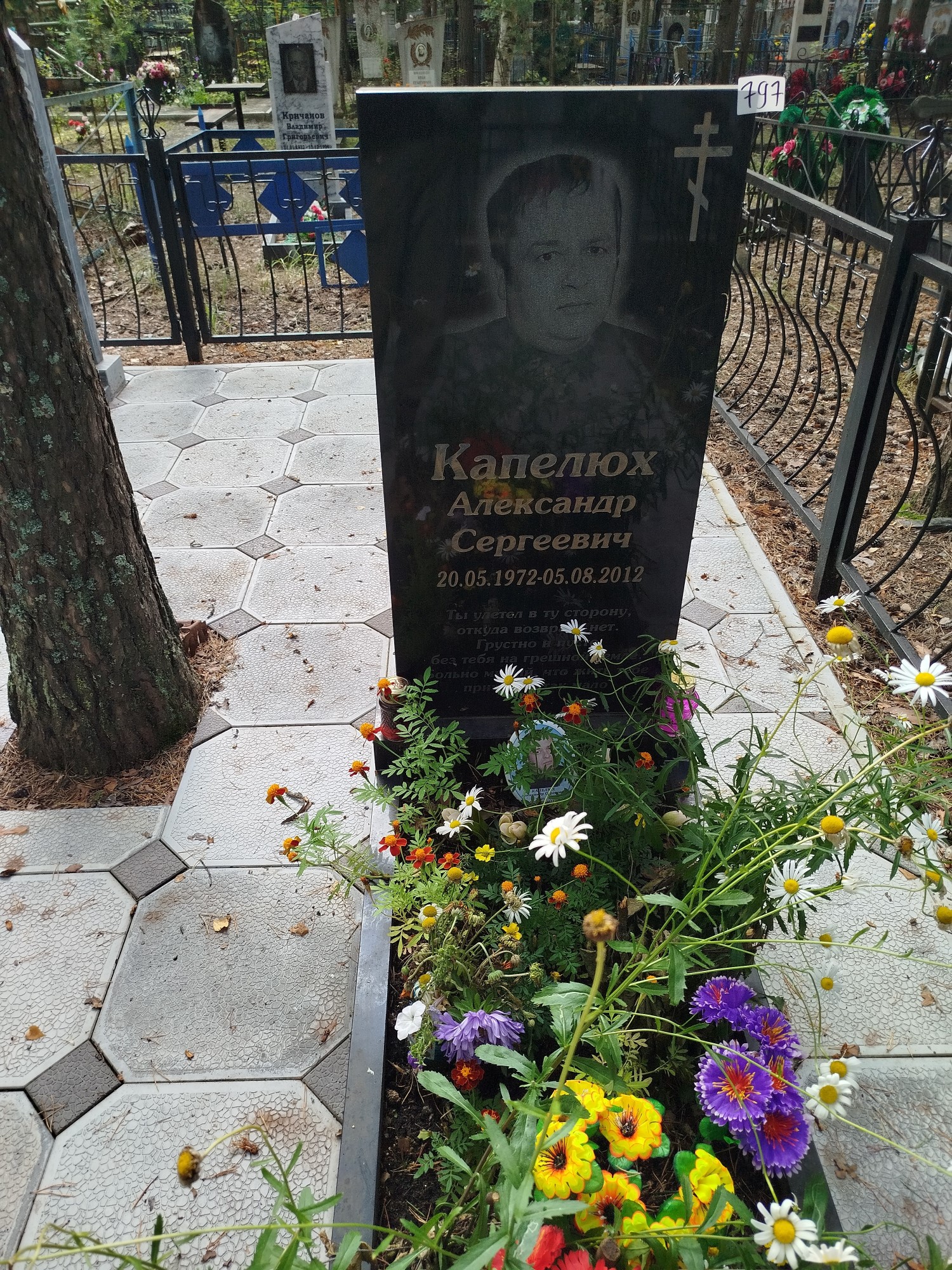 Капелюк Александр Сергеевич