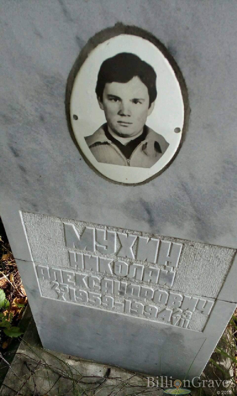 Мухин Николай Александрович