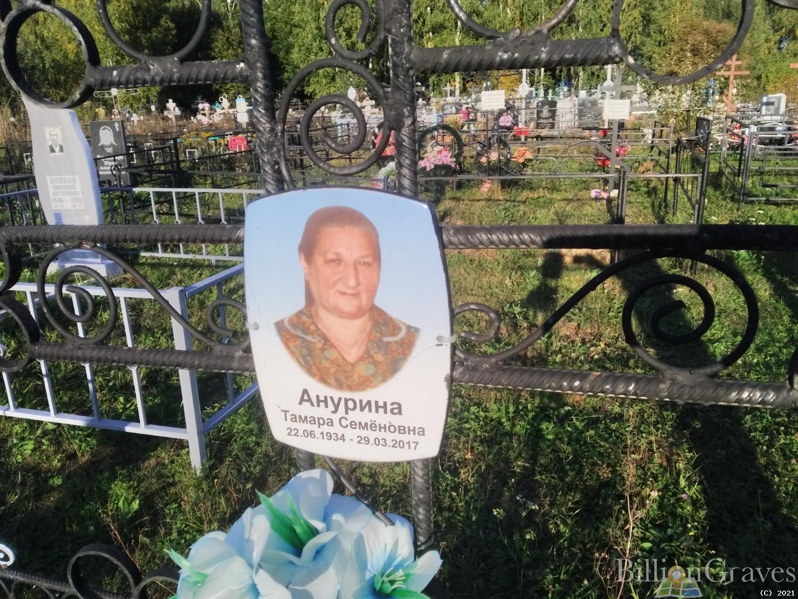 Анурина Тамара Семёновна