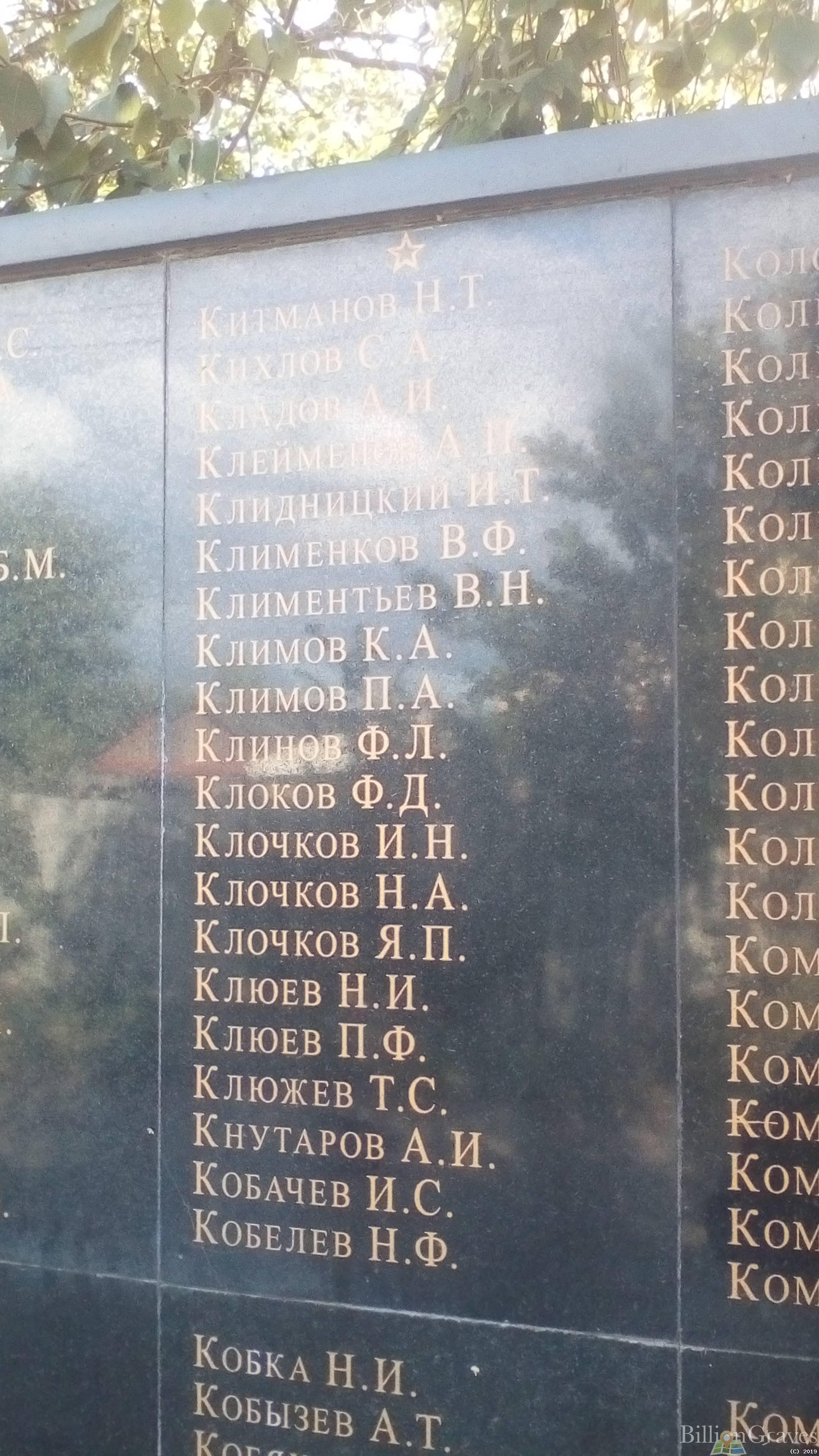 Клочков Илья Никонорович