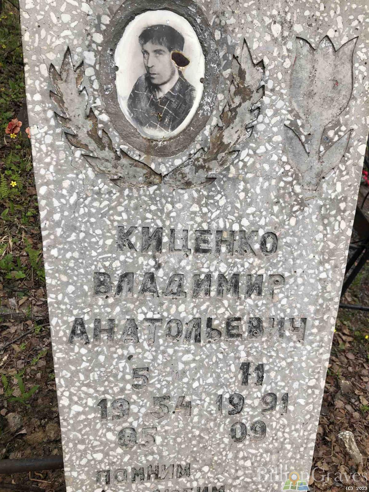 Киценко Владимир Анатольевич