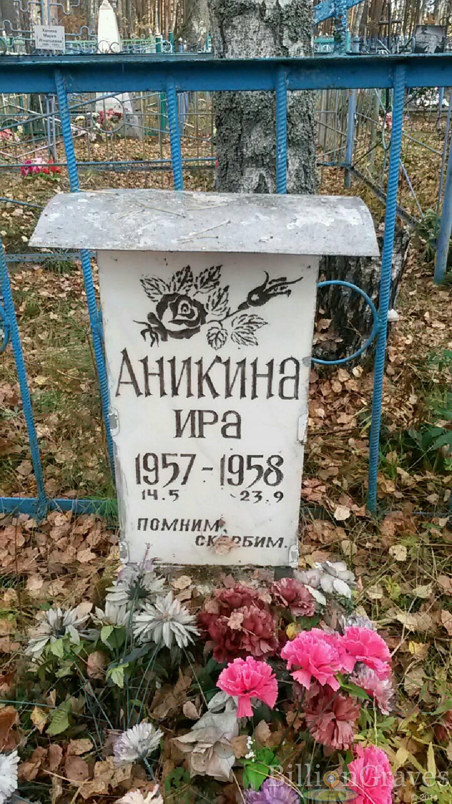 Аникина Ира Ирина