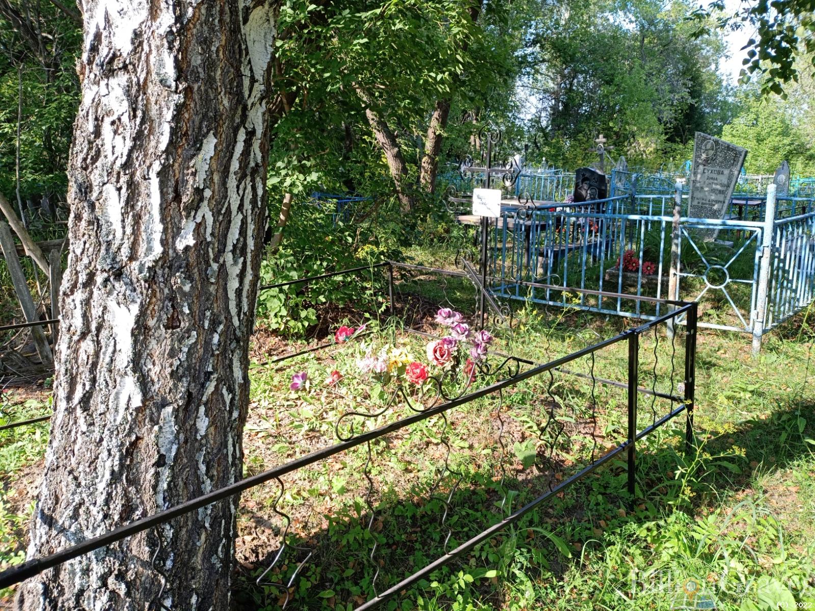 Паршукова Мария Петровна