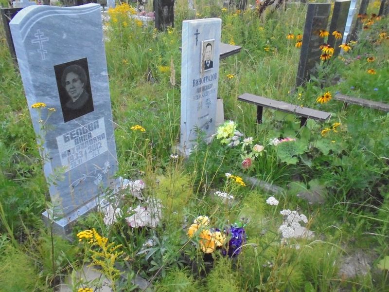 Белова Анна Михайловна