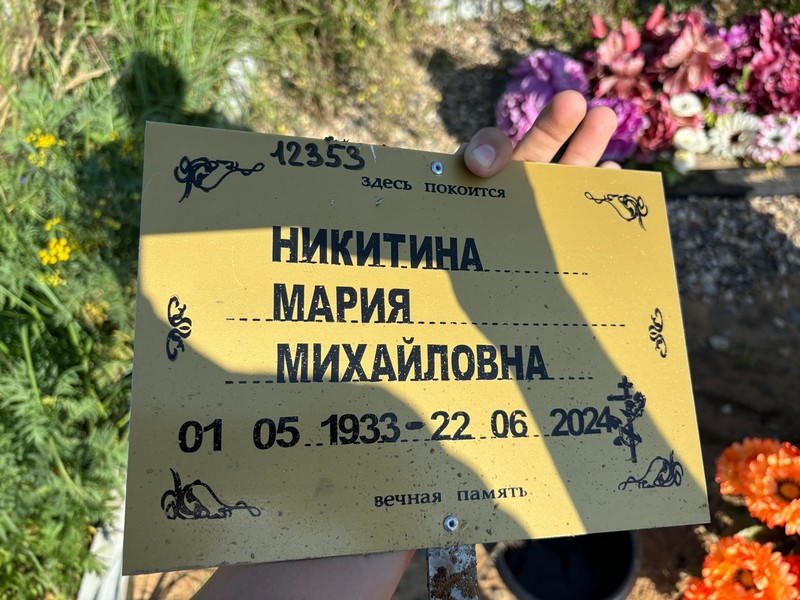 Никитина