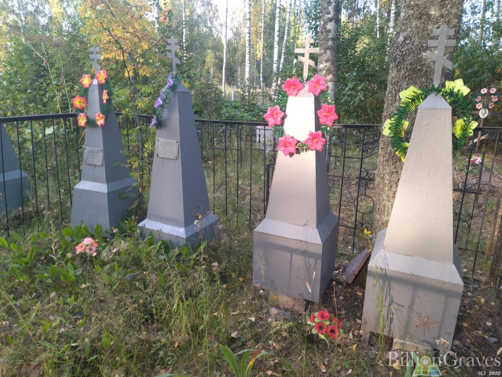 Цыплева Евдокия Федоровна
