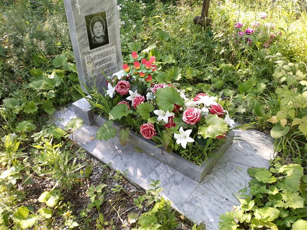 Цыганкова Людмила Федоровна