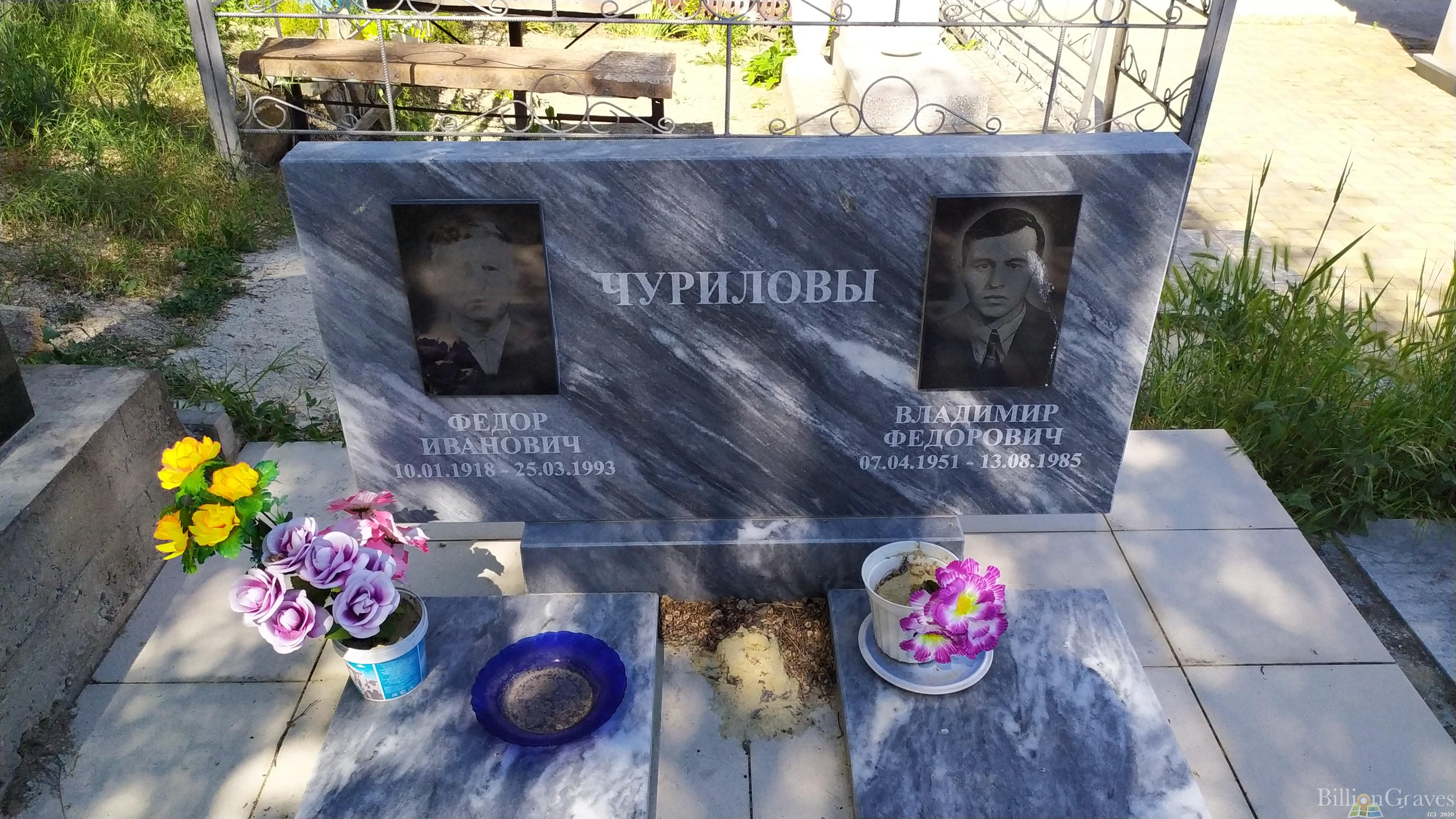 Чурилов Федор Иванович