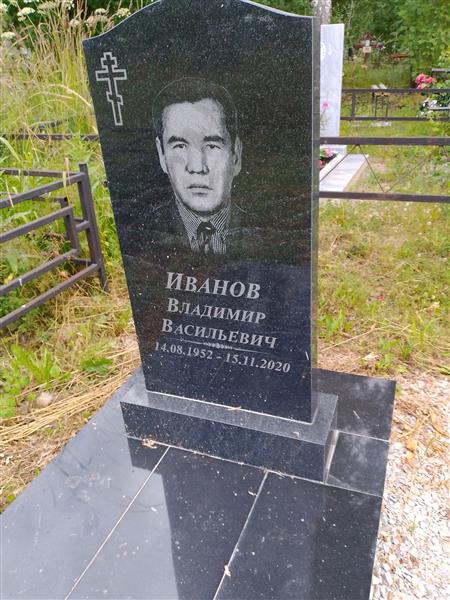 Иванов Владимир Васильевич