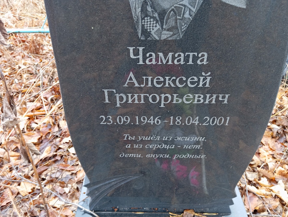 Чамата Алексей Григорьевич