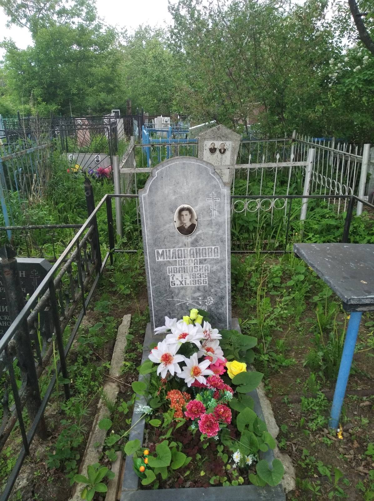 Милованова Вера Ивановна