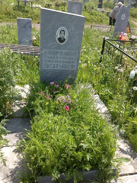 Маркова Махтума Сирасовна