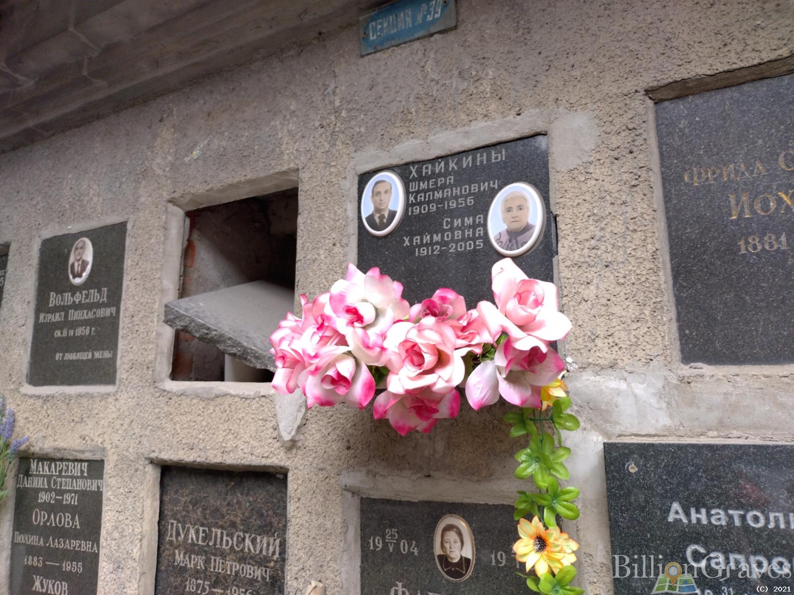 Гофштейн Песя Эльевна