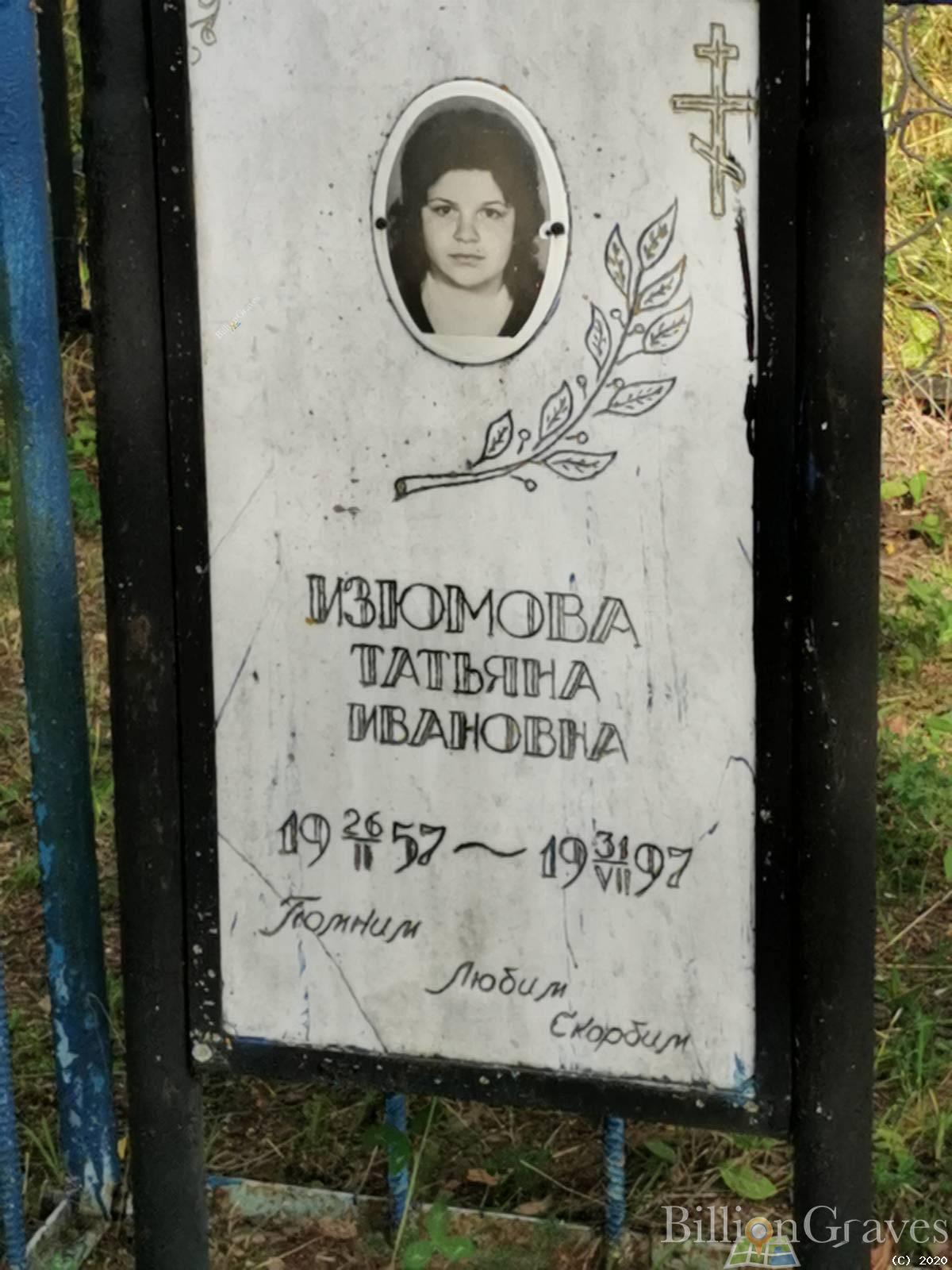 Изюмова Татьяна Ивановна