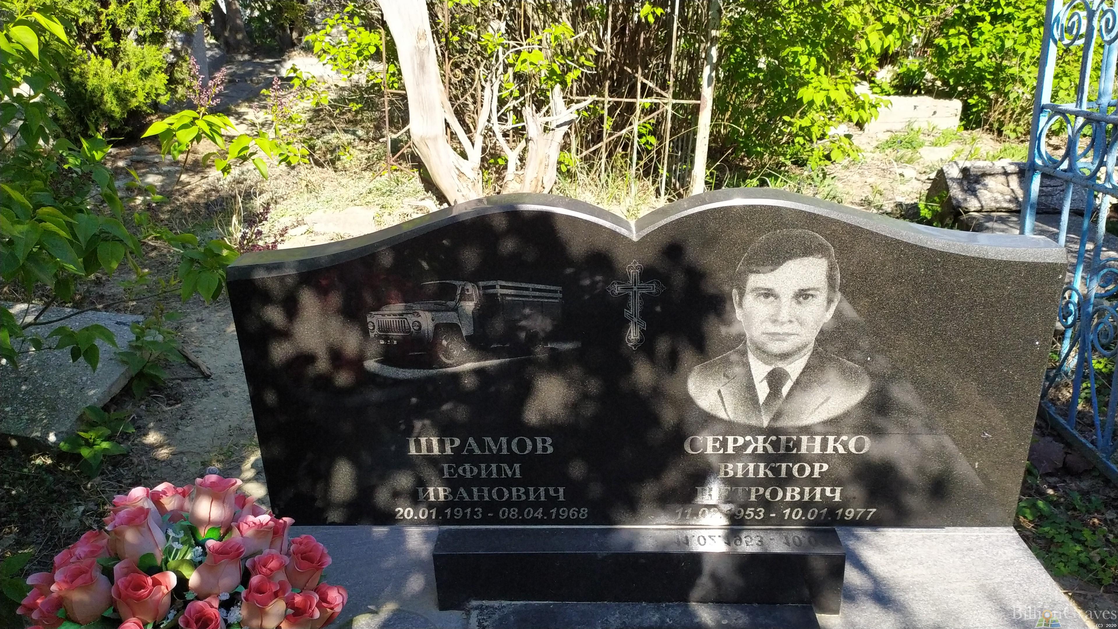 Серженко Виктор Петрович