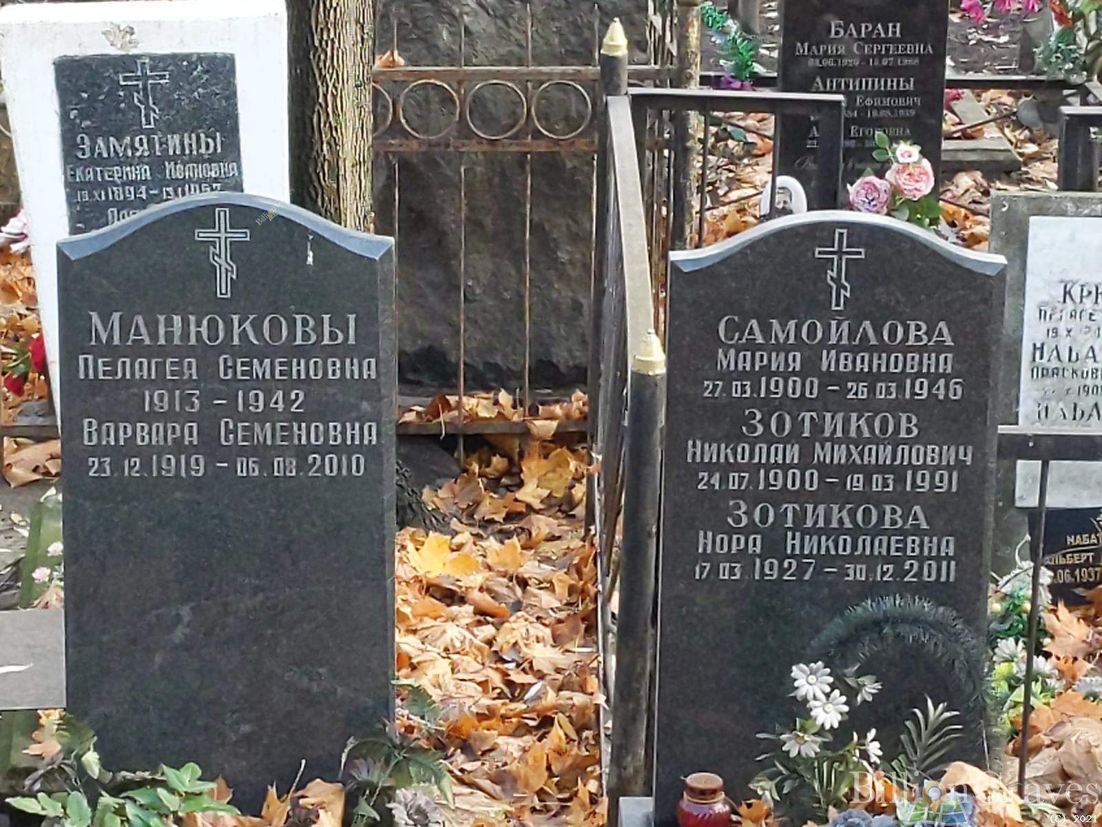 Зотиков Николай Михайлович
