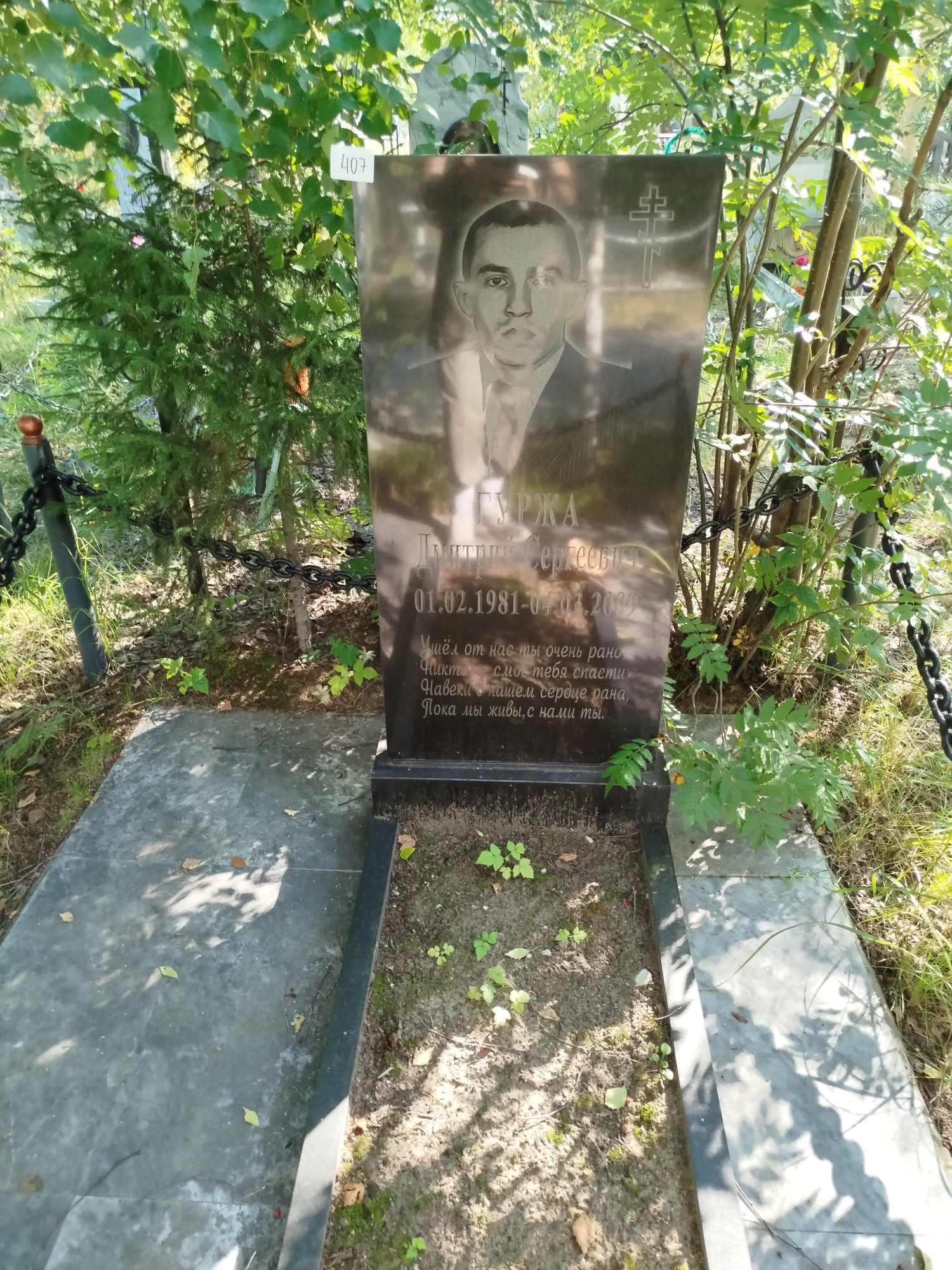 Гуржа Дмитрий Сергеевич