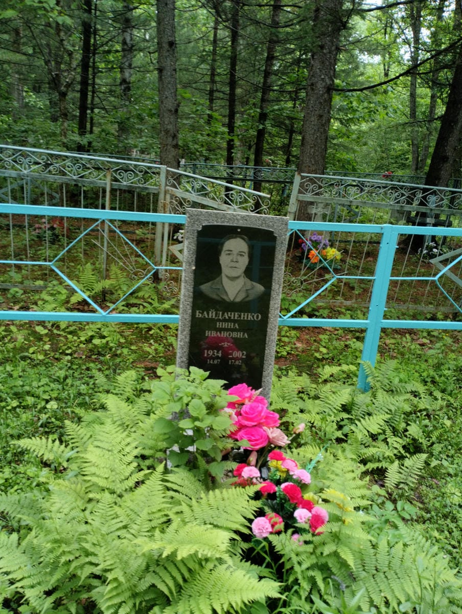 Байдаченко Нина Ивановна