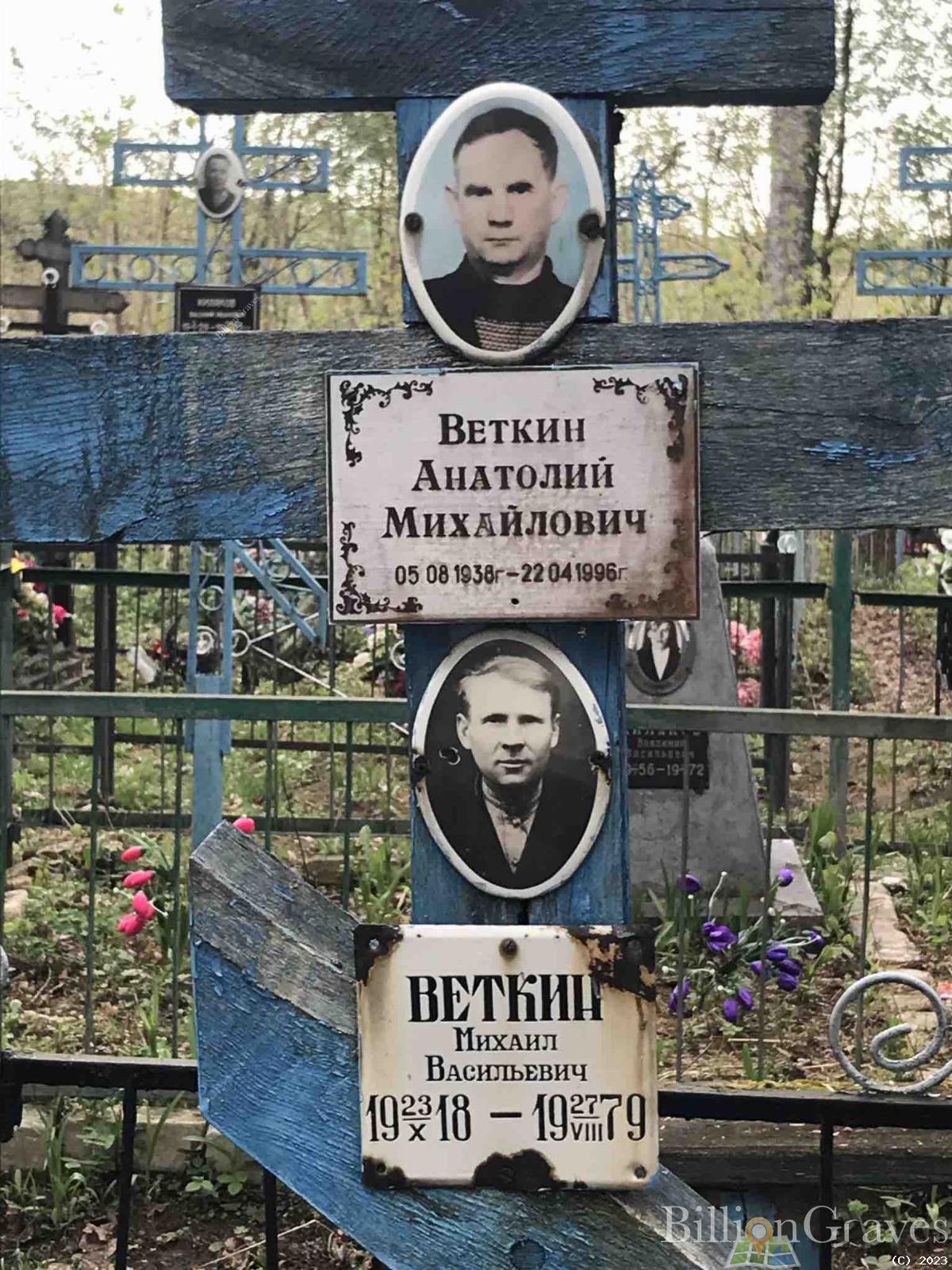 Веткин Анатолий Михайлович