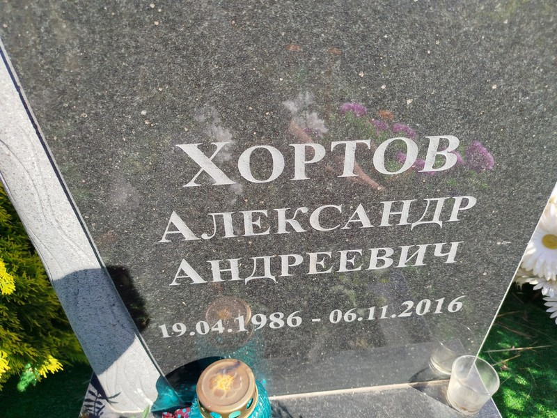 Хортов