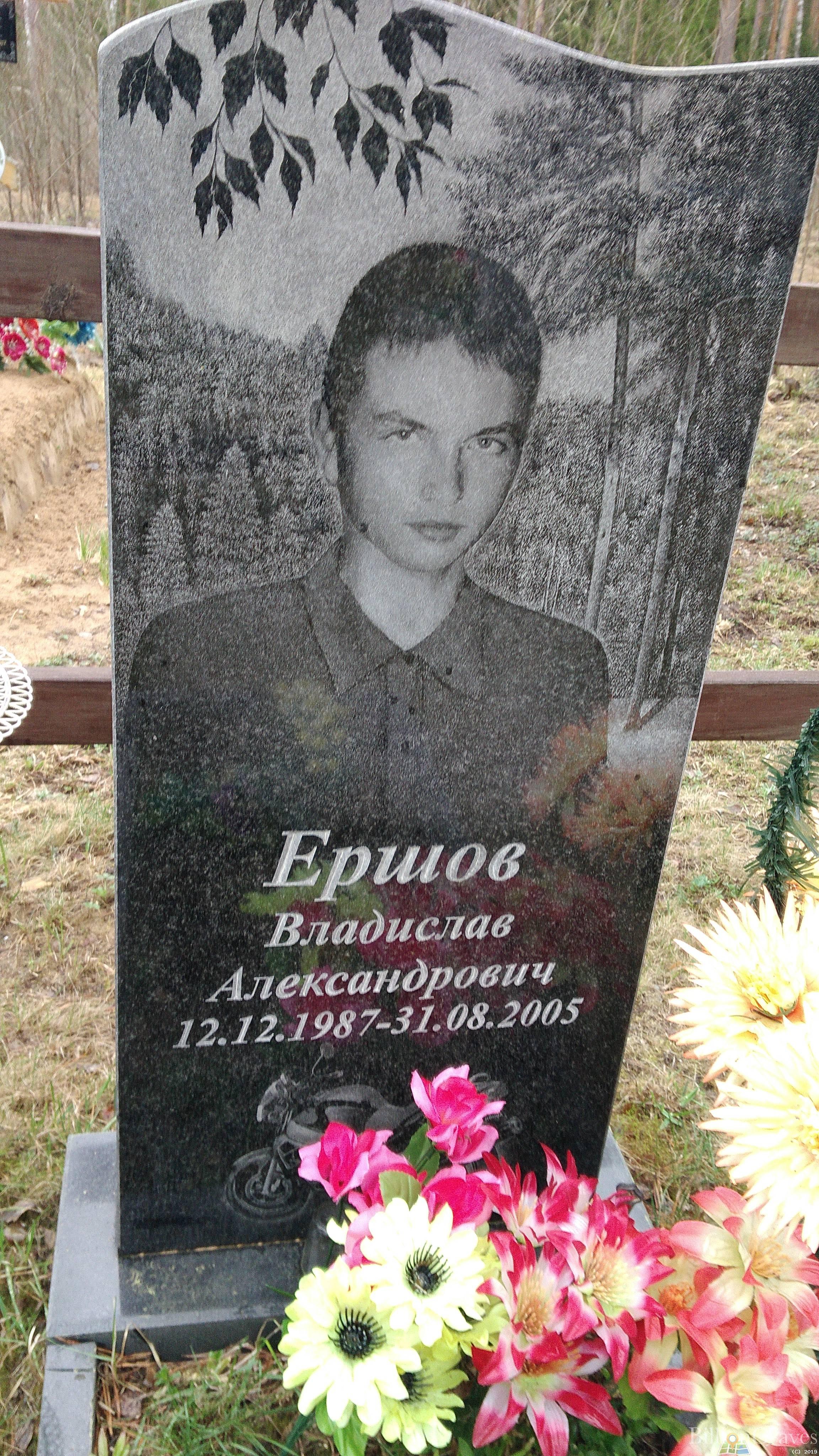 Ершов Владислав Александрович