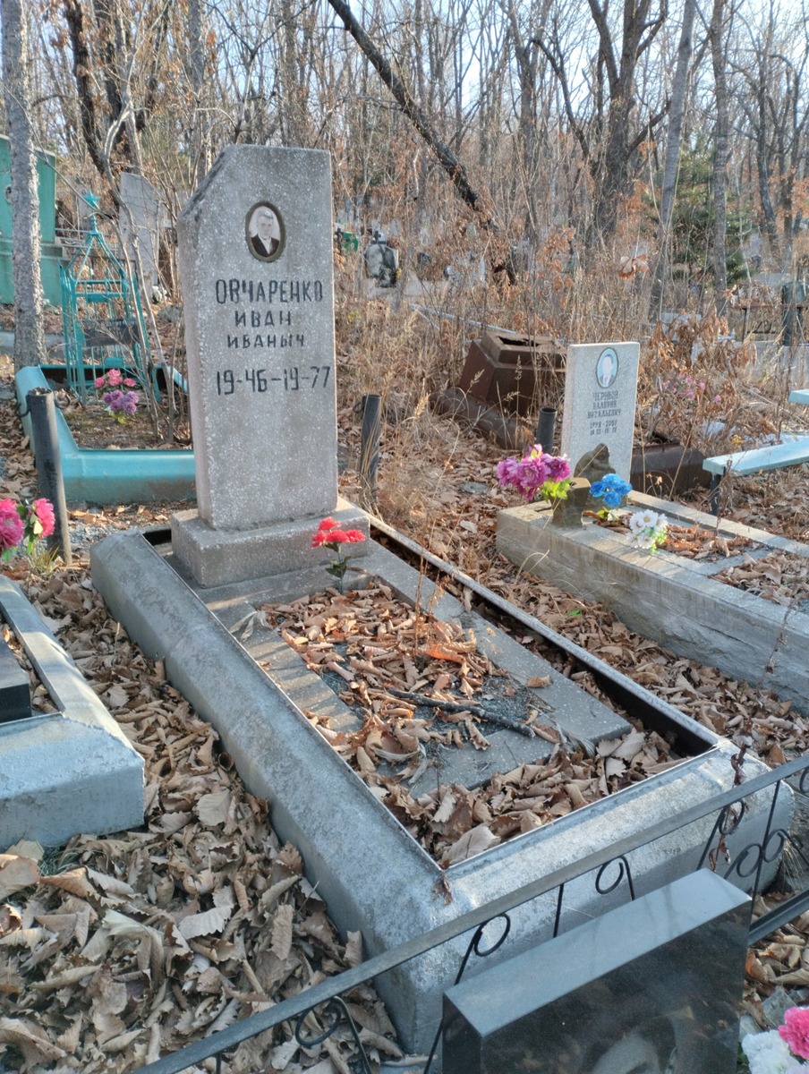 Овчаренко Иван Иваныч