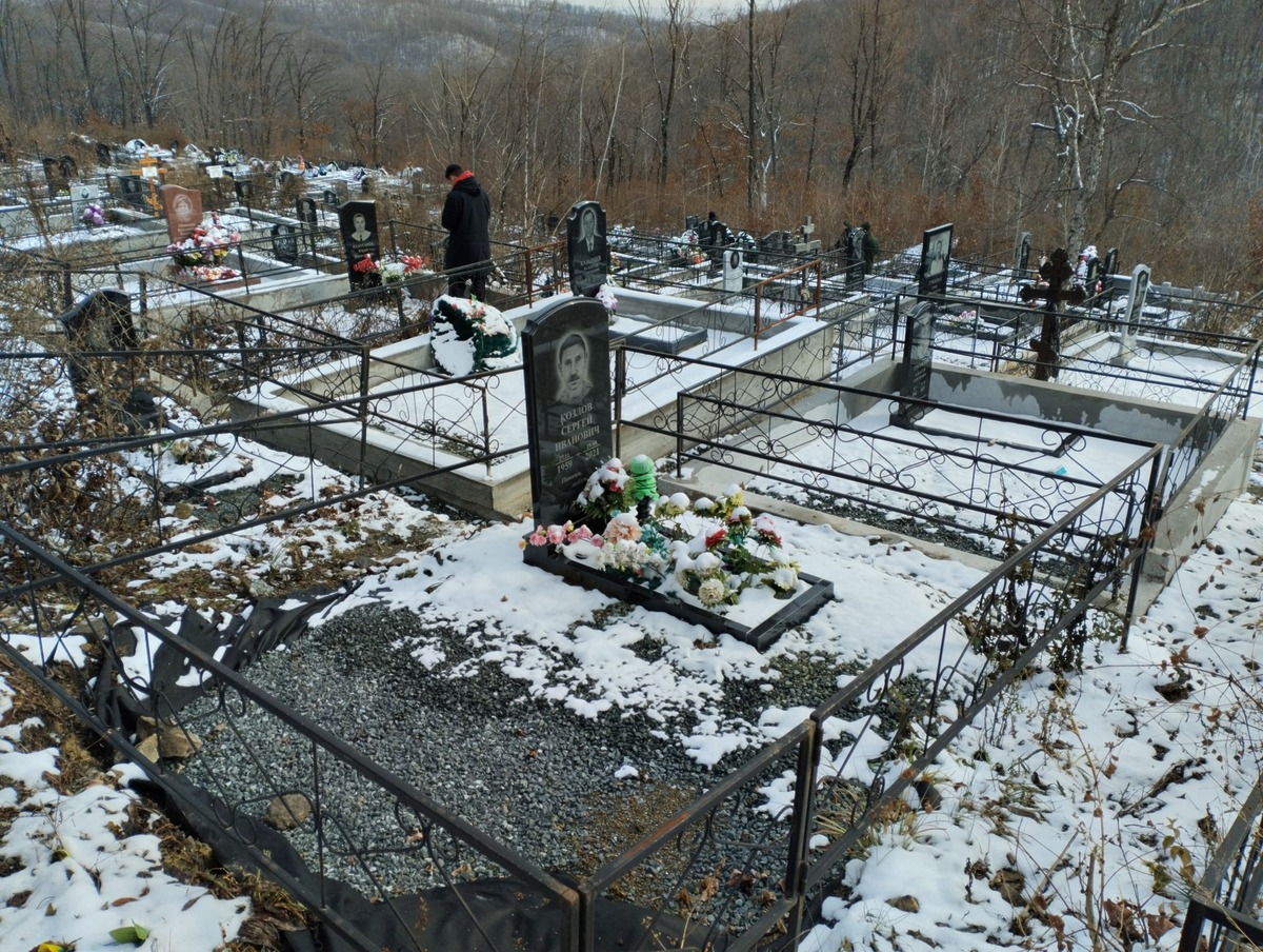 Козлов Сергей Иванович