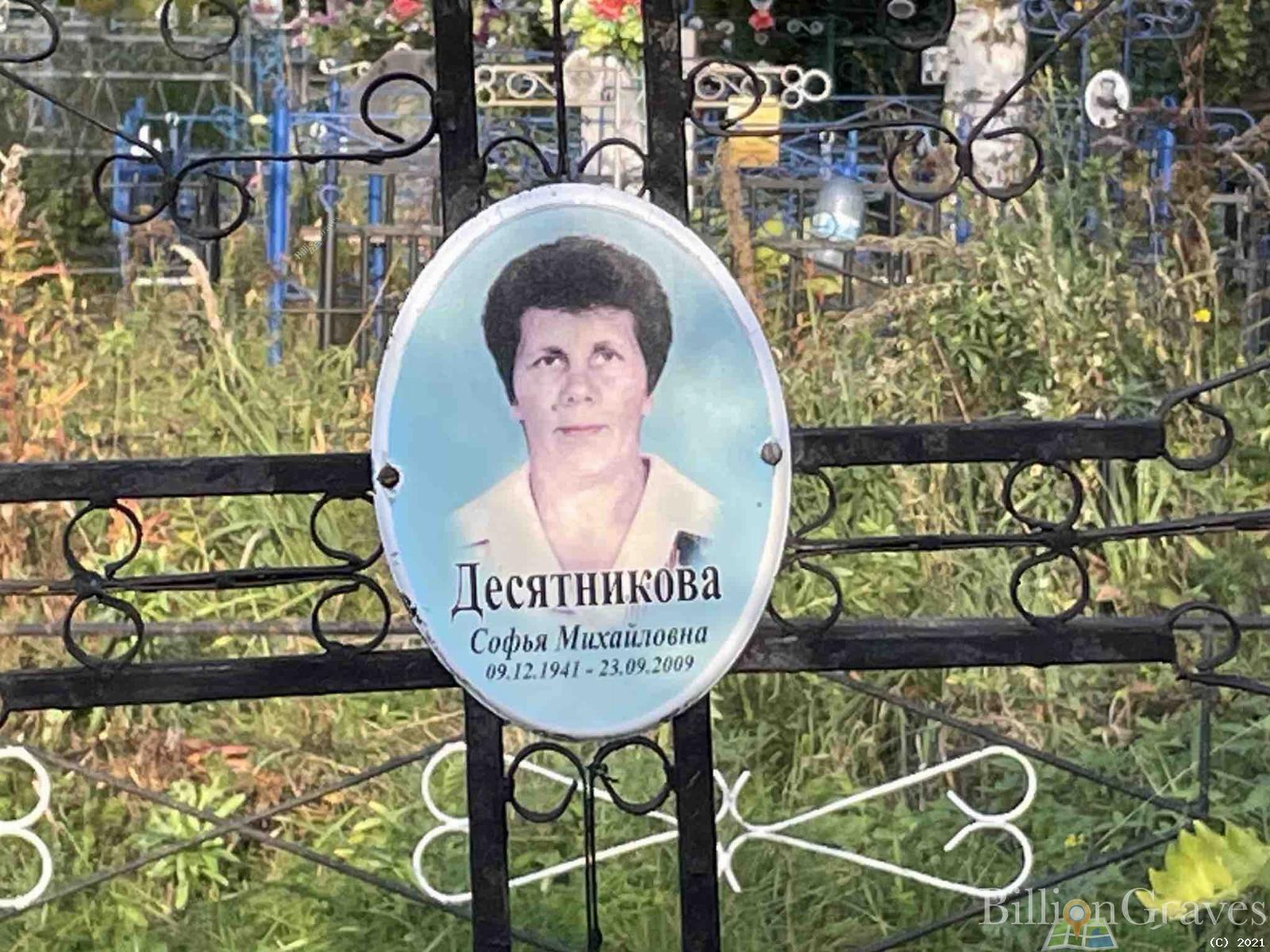 Десятникова Софья Михайловна