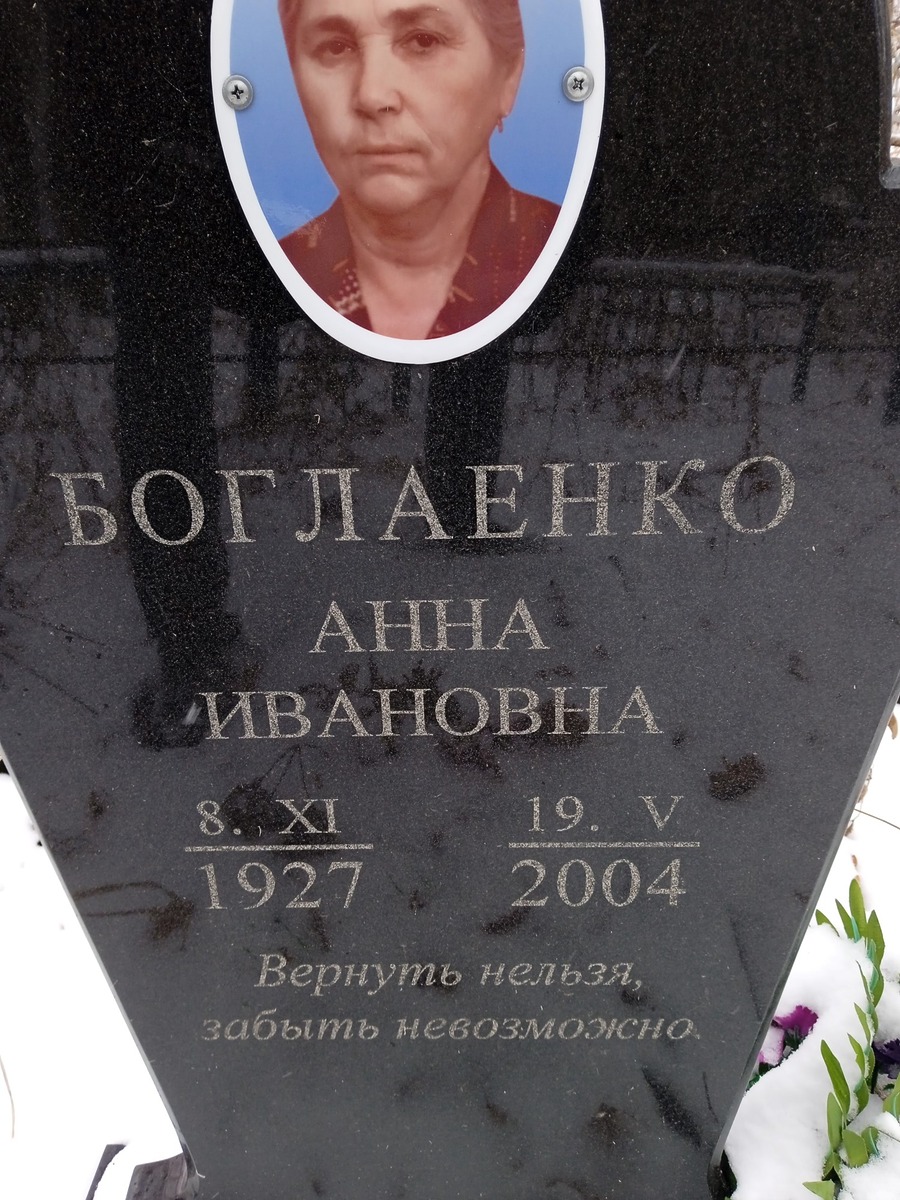 Боглаенко Анна Ивановна