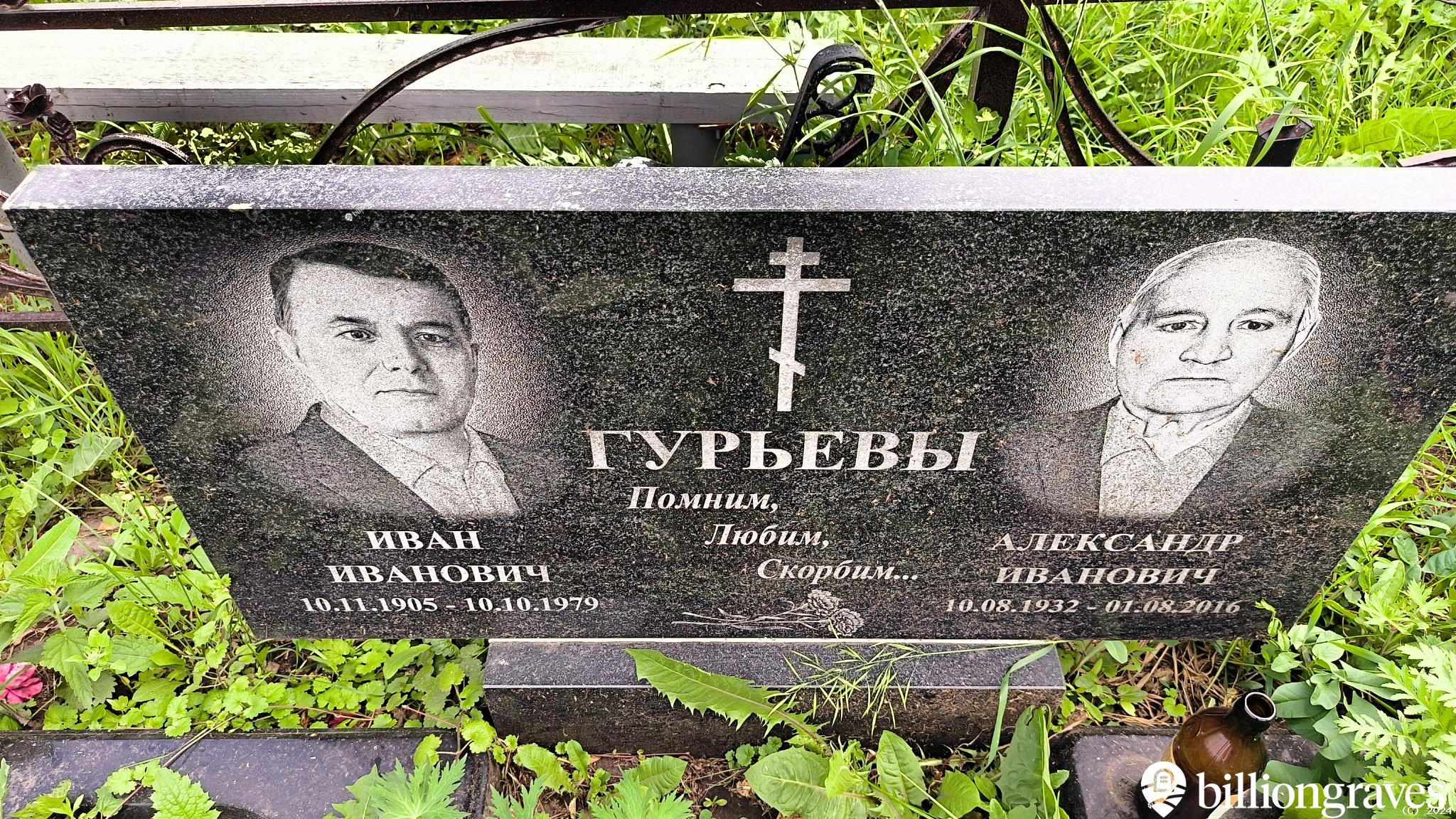 Гурьев Иван Иванович