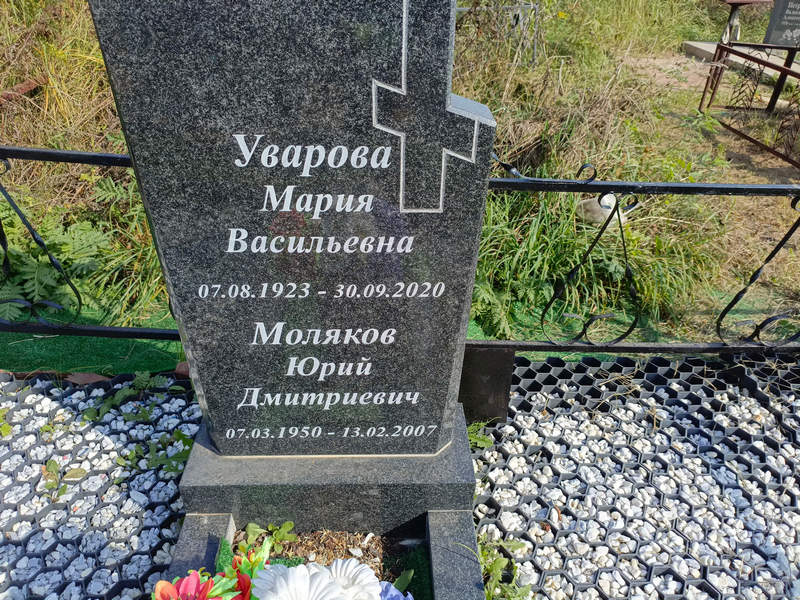 Уварова