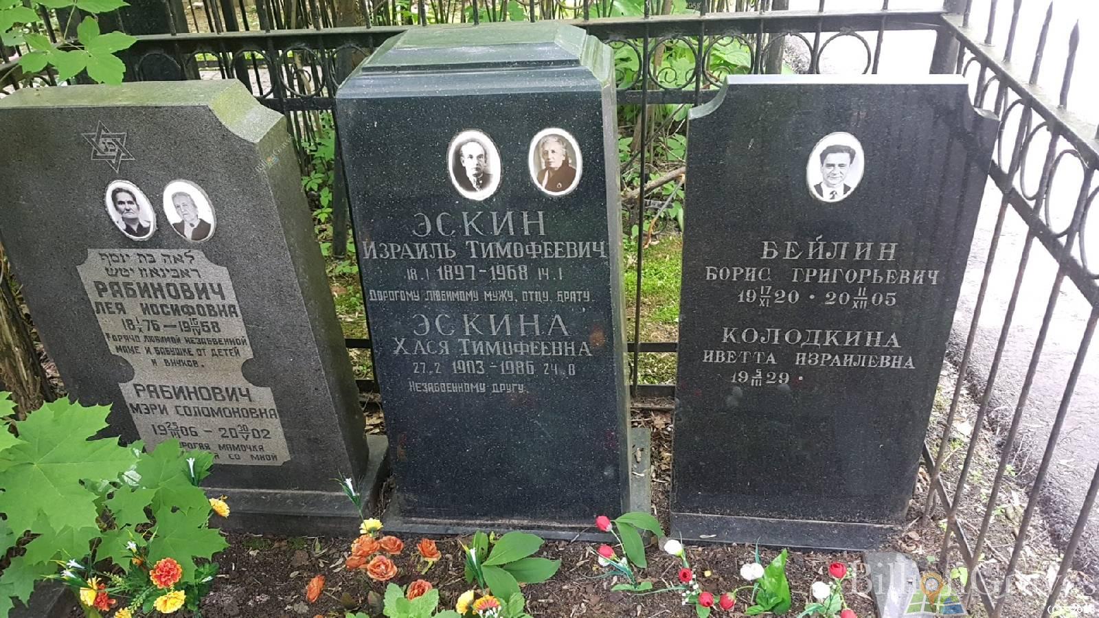 Бейлин Борис Григорьевич