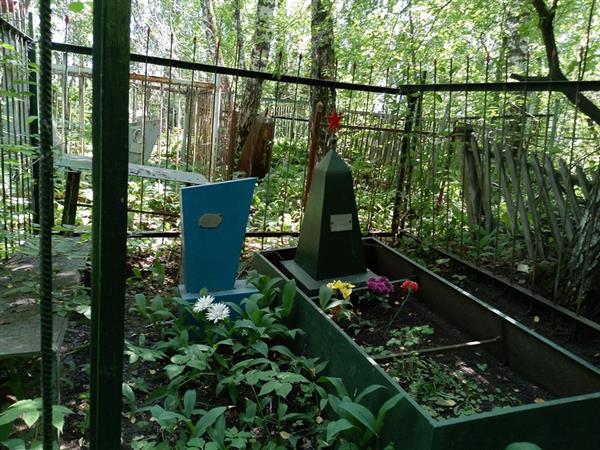 Крашенников Антон Петрович