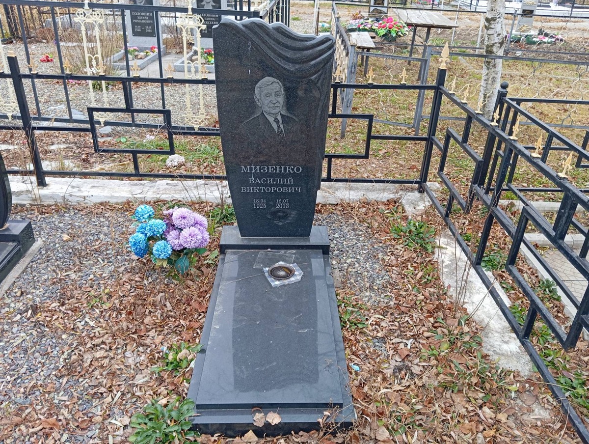 Мизенко Василий Викторович
