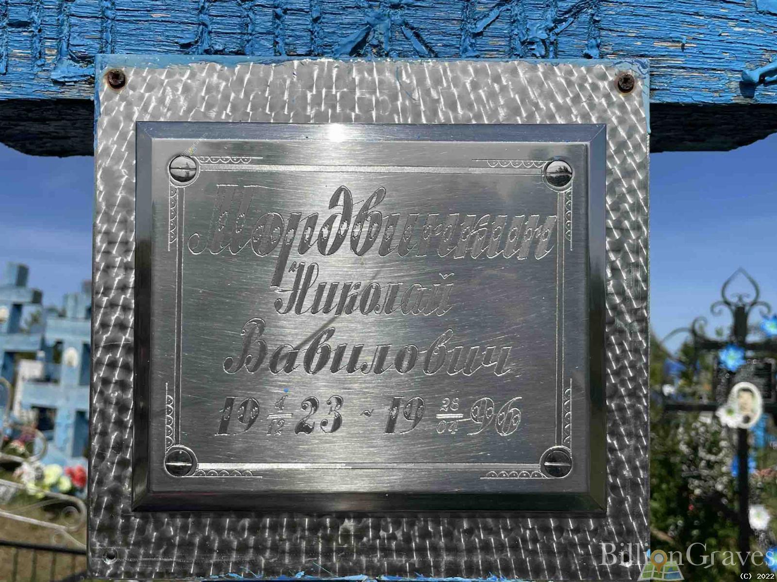 Мордвинкин Николай Вавилович