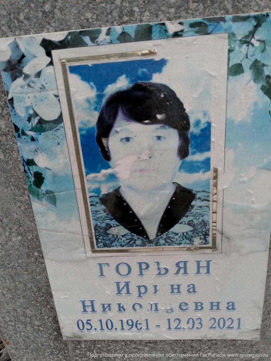 Горьян Ирина Николаевна