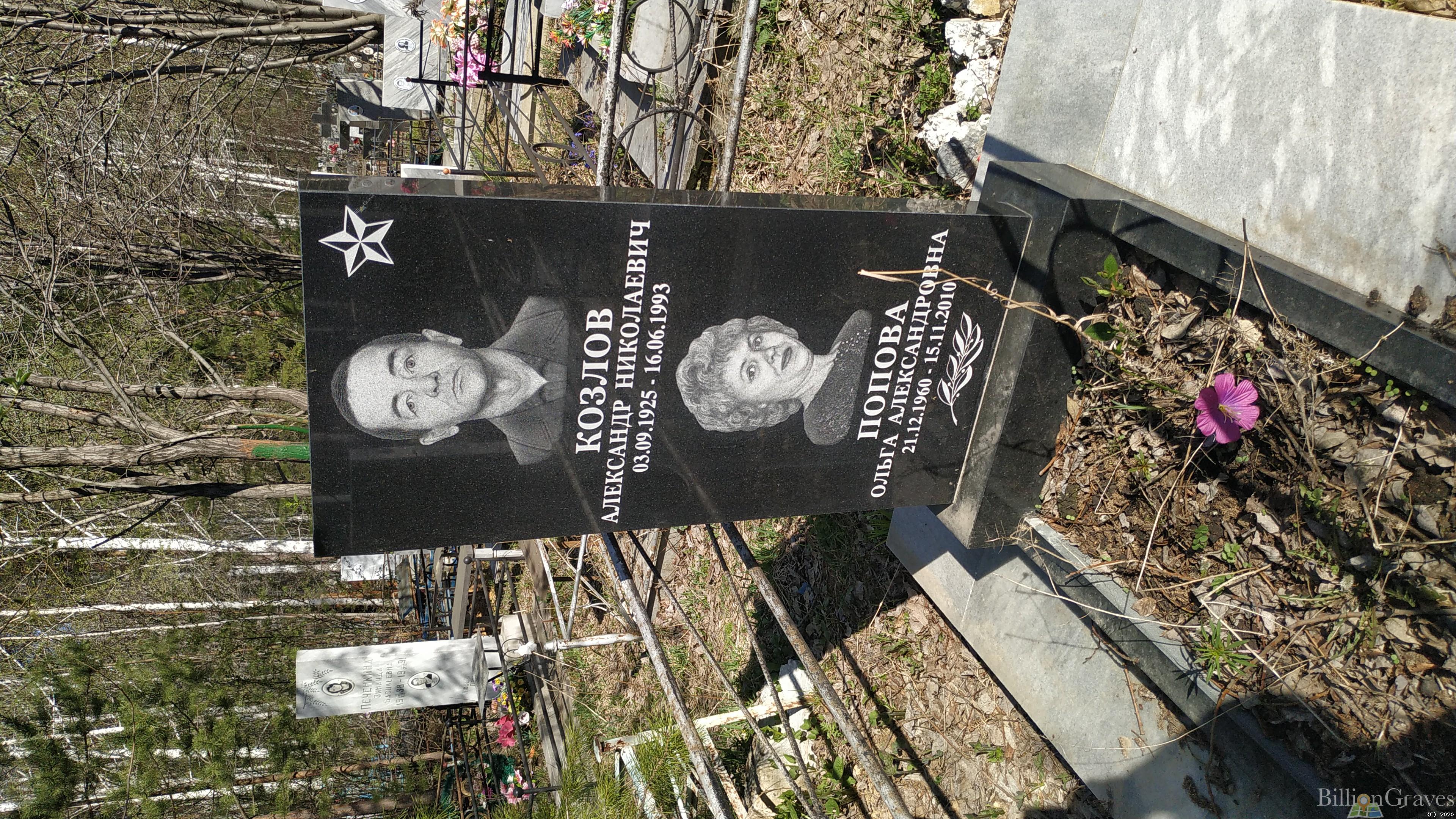 Козлов Александр Николаевич
