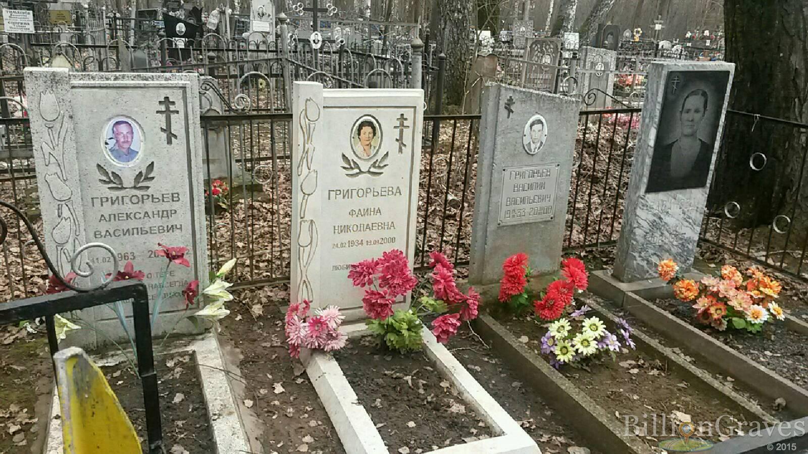 Баванова Анна Павловна