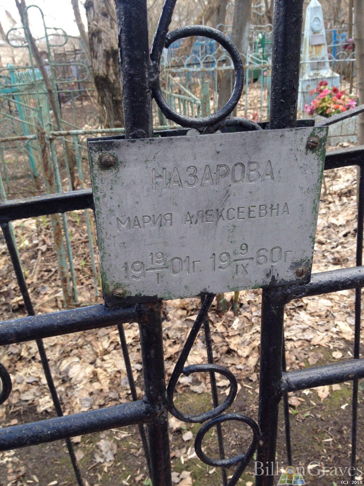 Назарова Мария Алексеевна