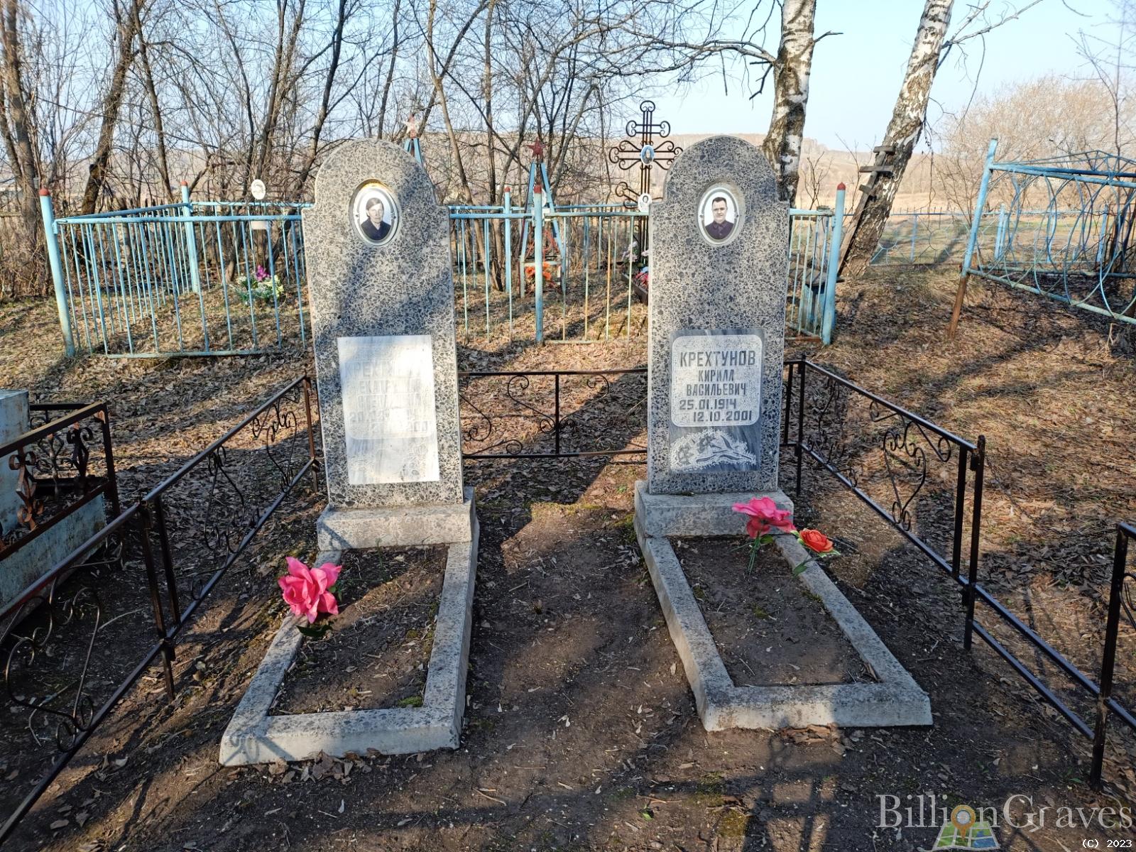 Крехтунов Кирилл Васильевич