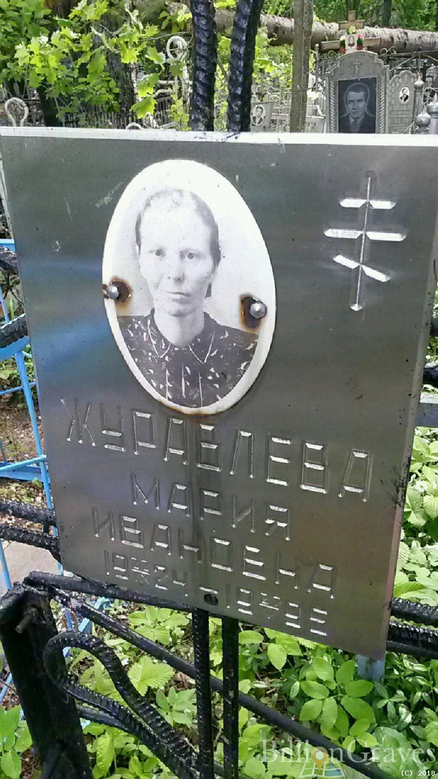 журавлева мария ивановна