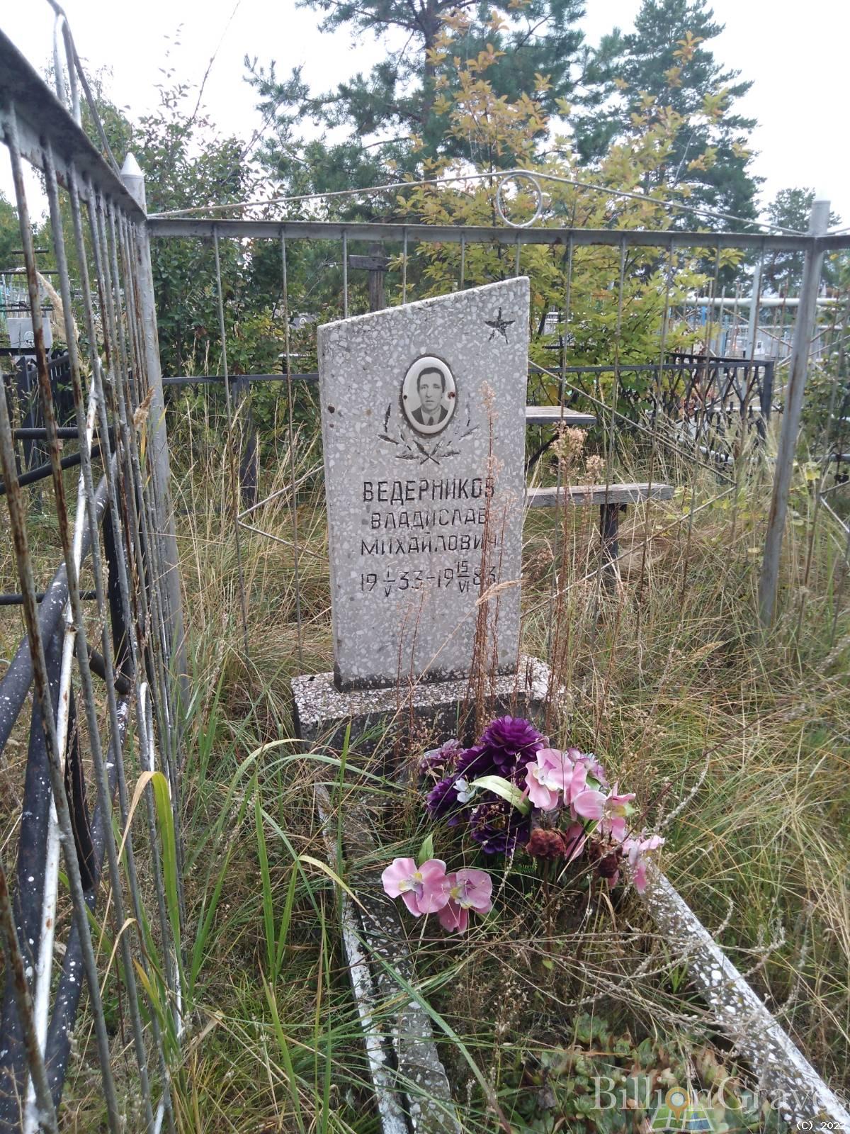 Ведерников Владислав Михайлович