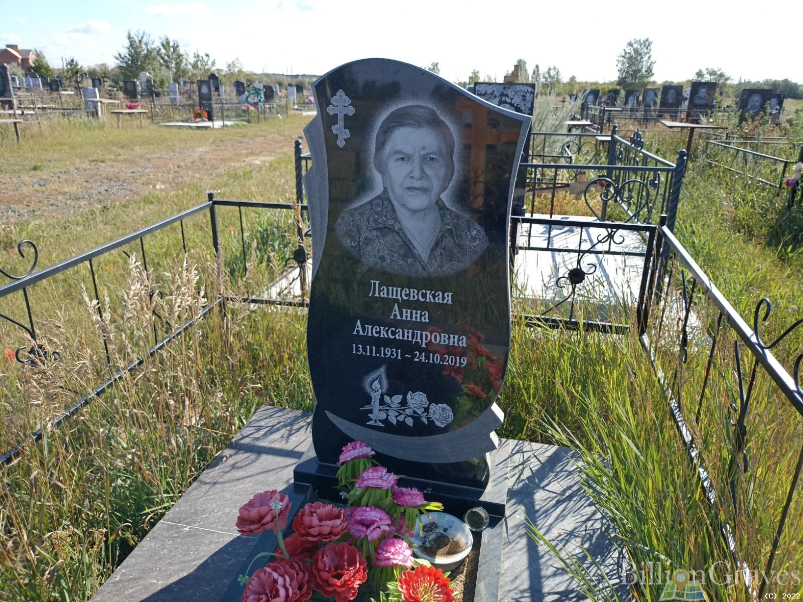 Лащевская Анна Александровна