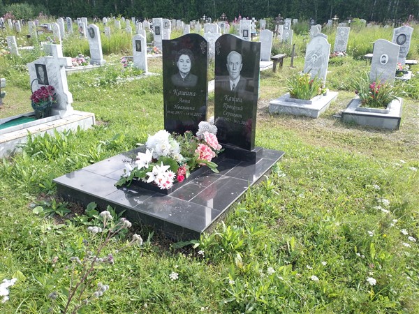 Кашина Анна Ивановна