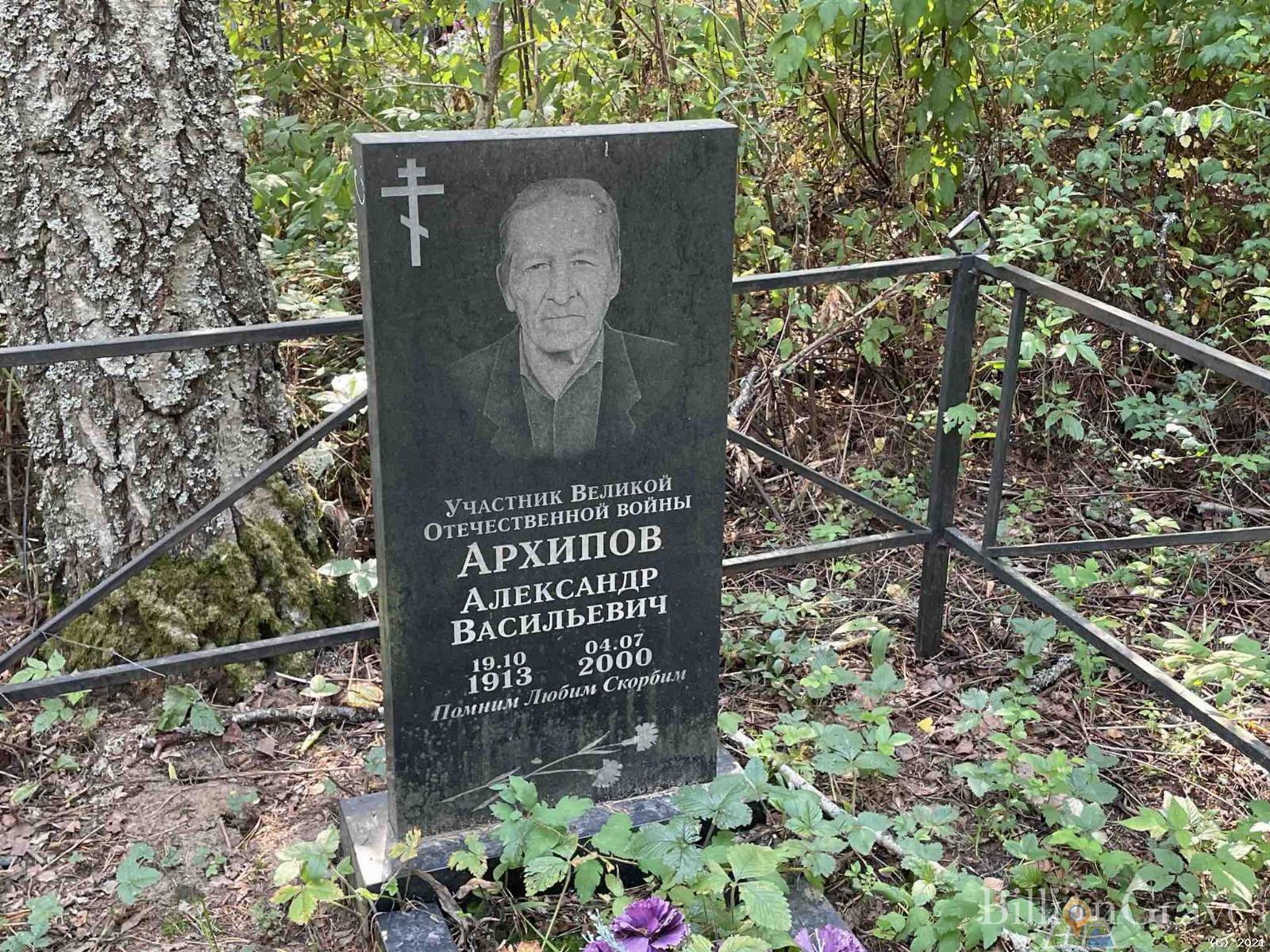 Архипов Александр Васильевич